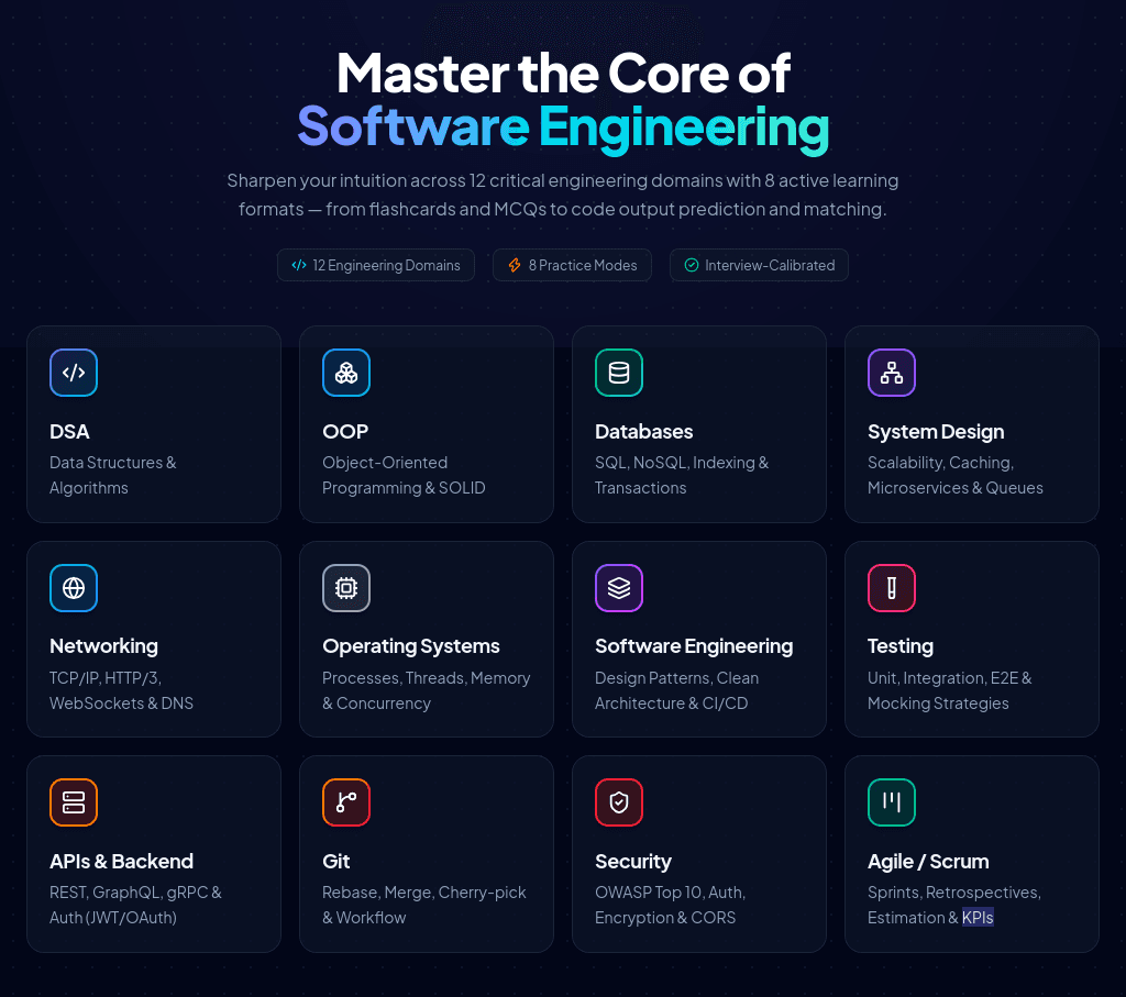 Software Engineering Mastery